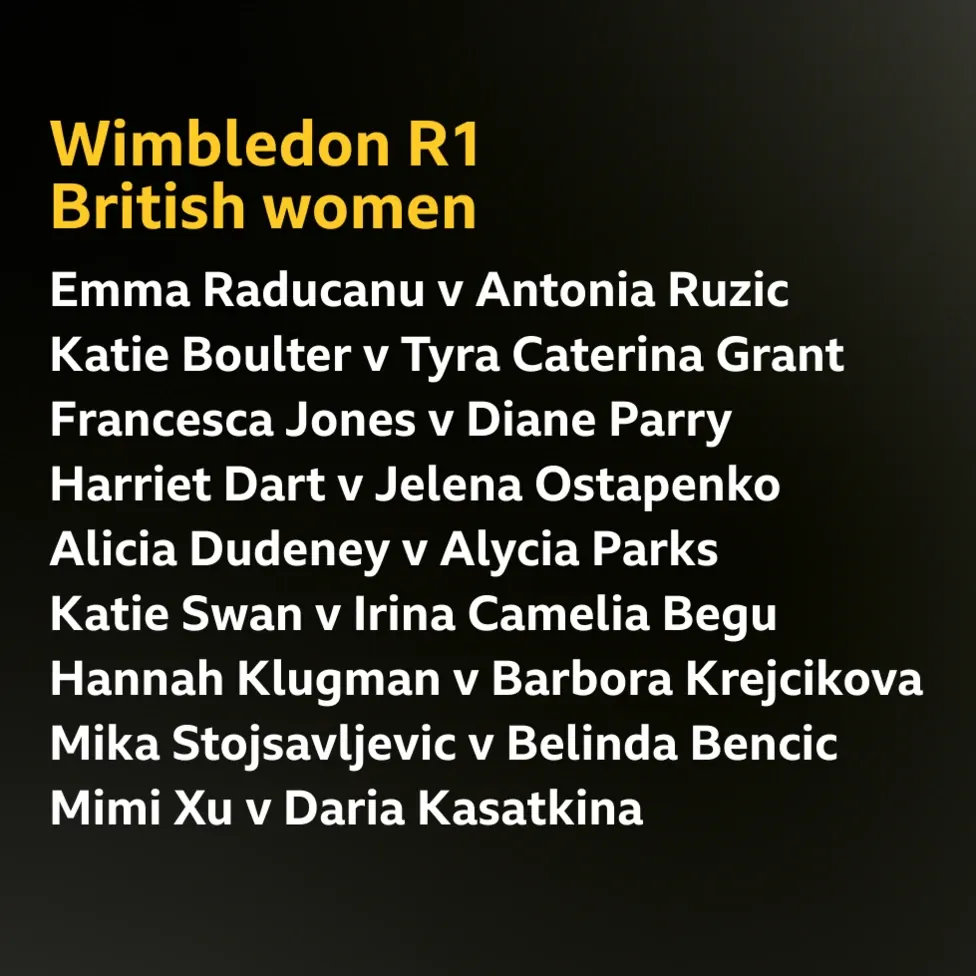 A graphic showing the British women's ties in the Wimbledon first round Emma Raducanu v Antonia Ruzic Katie Boulter v Tyra Caterina Grant Francesca Jones v Diane Parry Harriet Dart v Jelena Ostapenko Alicia Dudeney v Alycia Parks Katie Swan v Irina Camelia Begu Hannah Klugman v Barbora Krejcikova Mika Stojsavljevic v Belinda Bencic Mimi Xu v Daria Kasatkina